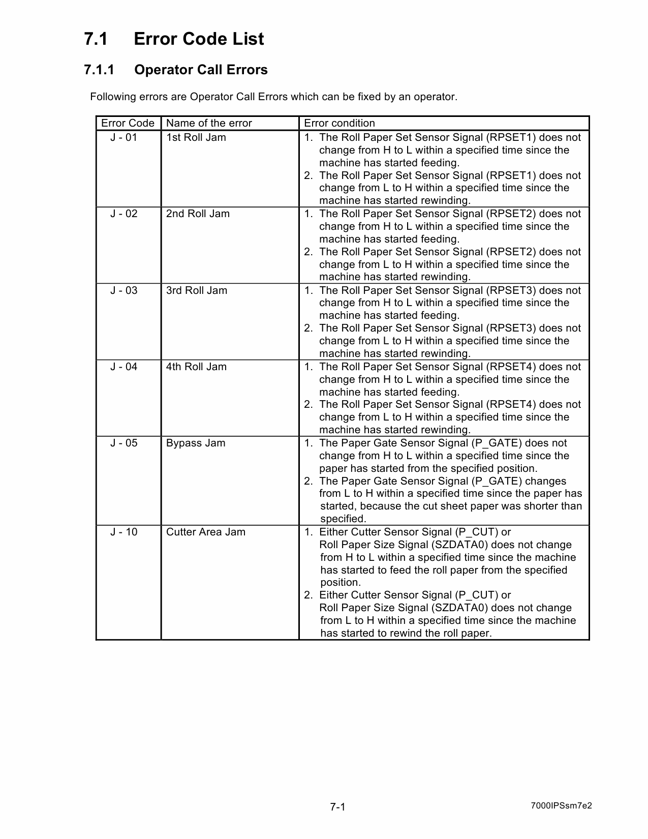 KIP 7000 IPS Parts and Service Manual-4